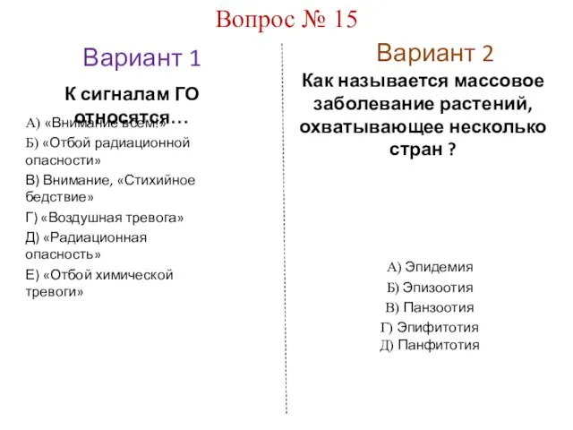 Вариант 1 Вариант 2 Вопрос № 15 К сигналам ГО относятся… Как называется