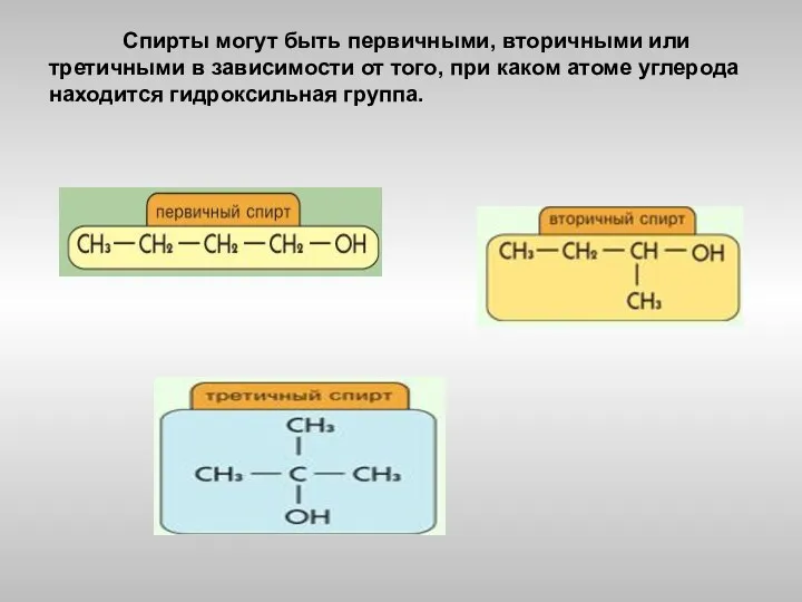 Спирты могут быть первичными, вторичными или третичными в зависимости от