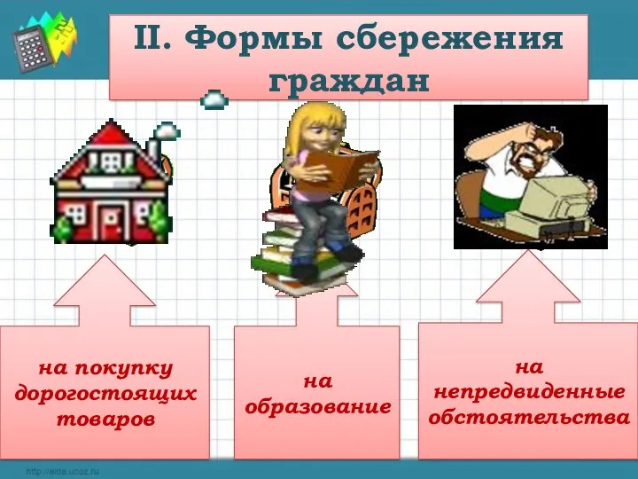 II. Формы сбережения граждан на покупку дорогостоящих товаров на образование на непредвиденные обстоятельства