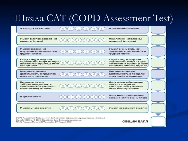 Шкала CAT (COPD Assessment Test)