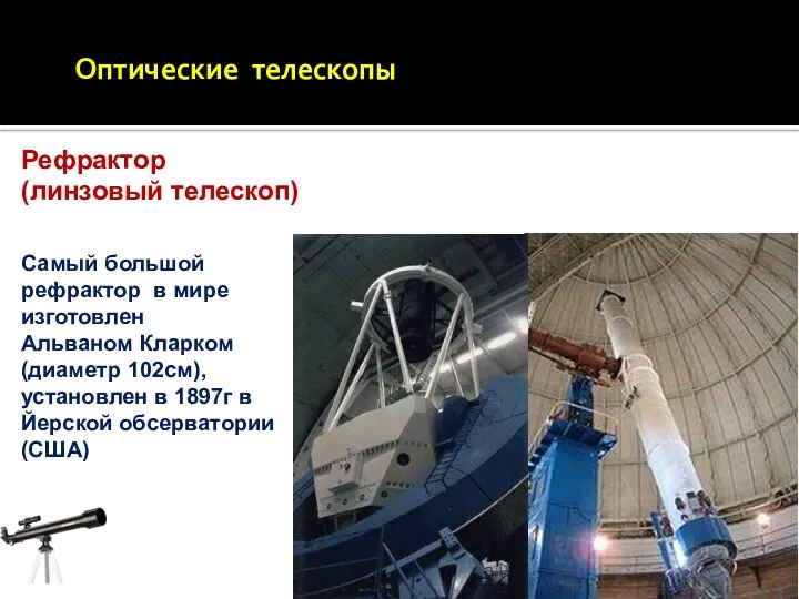 Оптические телескопы Рефрактор (линзовый телескоп) Самый большой рефрактор в мире