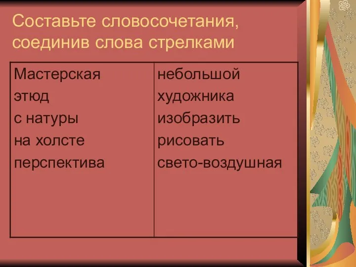 Составьте словосочетания, соединив слова стрелками