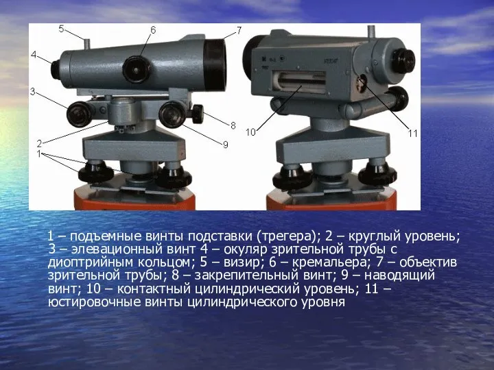 1 – подъемные винты подставки (трегера); 2 – круглый уровень;