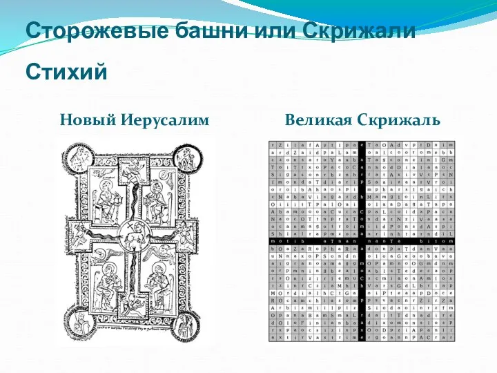 Сторожевые башни или Скрижали Стихий Новый Иерусалим Великая Скрижаль