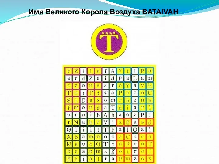 Имя Великого Короля Воздуха BATAIVAH