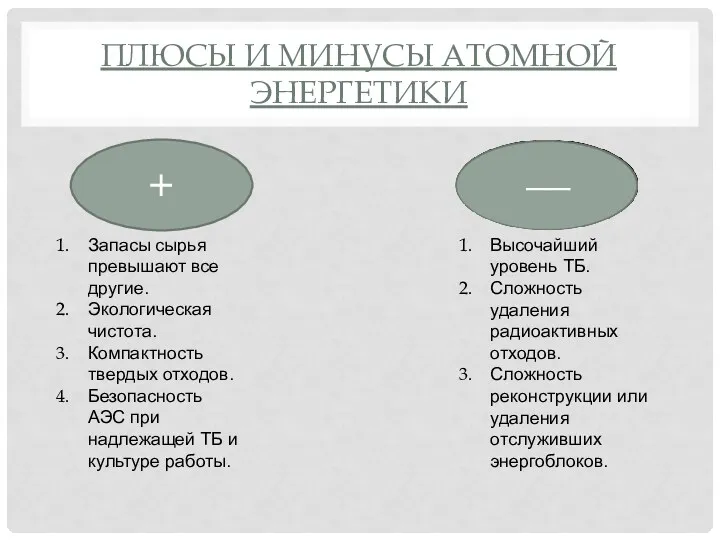 ПЛЮСЫ И МИНУСЫ АТОМНОЙ ЭНЕРГЕТИКИ + __ Запасы сырья превышают