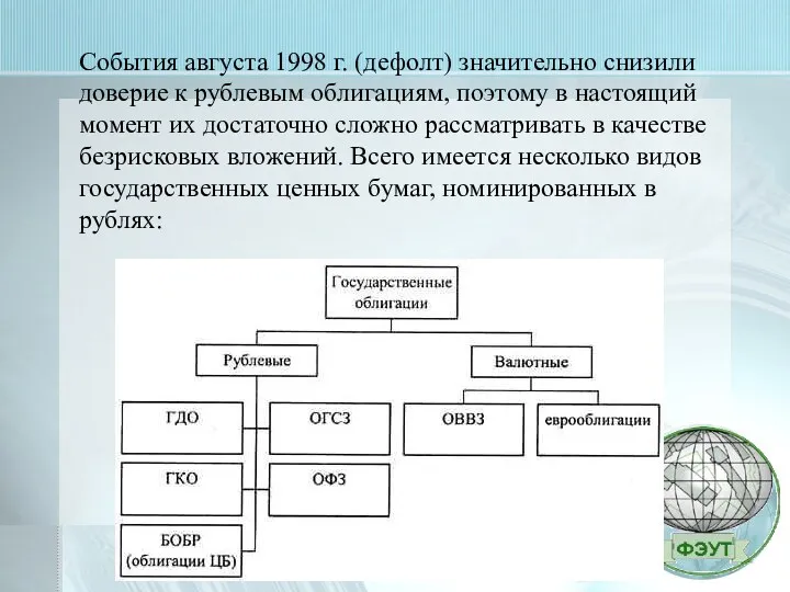 События августа 1998 г. (дефолт) значительно снизили доверие к рублевым