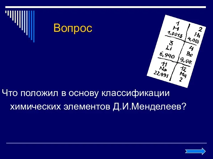 Вопрос Что положил в основу классификации химических элементов Д.И.Менделеев?