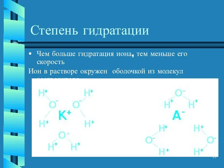 Степень гидратации Чем больше гидратация иона, тем меньше его скорость