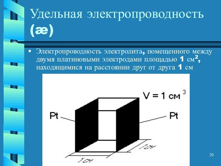 Удельная электропроводность(æ) Электропроводность электролита, помещенного между двумя платиновыми электродами площадью