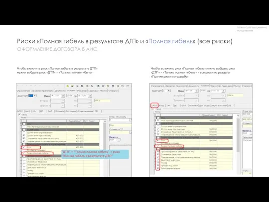 Риски «Полная гибель в результате ДТП» и «Полная гибель» (все