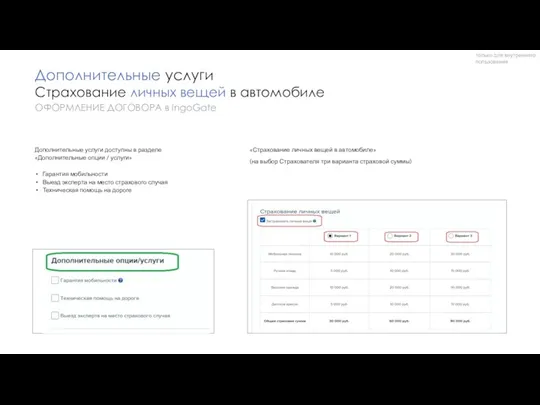 только для внутреннего пользования «Страхование личных вещей в автомобиле» (на