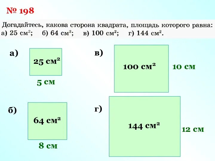 № 198 а) б) 25 см2 64 см2 в) 100 см2 г) 144