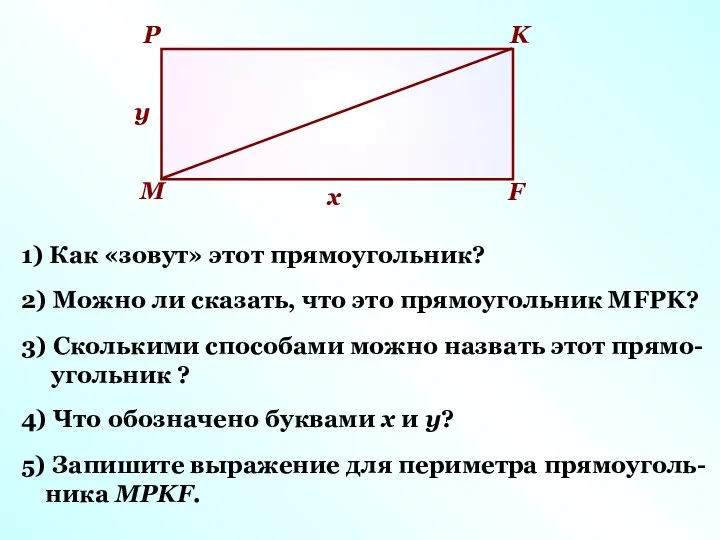 М Р K F 1) Как «зовут» этот прямоугольник? 2) Можно ли сказать,