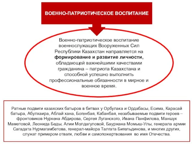 Военно-патриотическое воспитание военнослужащих Вооруженных Сил Республики Казахстан направляется на формирование