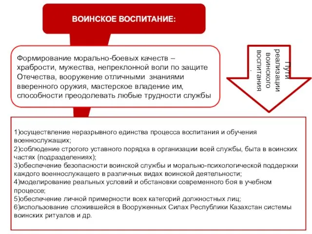 ВОИНСКОЕ ВОСПИТАНИЕ: Формирование морально-боевых качеств – храбрости, мужества, непреклонной воли