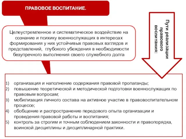 ПРАВОВОЕ ВОСПИТАНИЕ. Целеустремленное и систематическое воздействие на сознание и психику