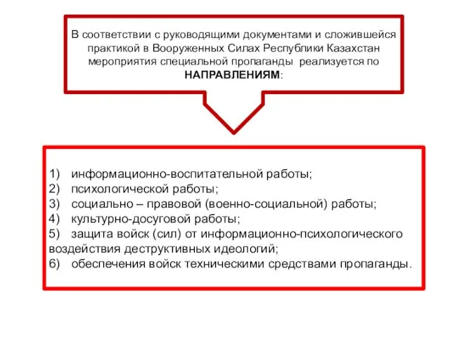 В соответствии с руководящими документами и сложившейся практикой в Вооруженных