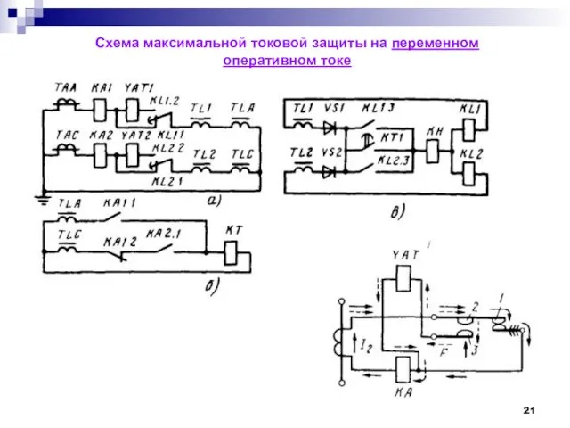 Схема максимальной токовой защиты на переменном оперативном токе