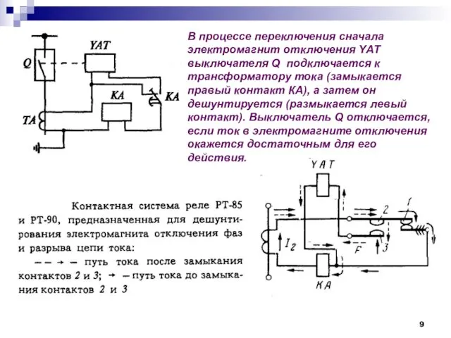 В процессе переключения сначала электромагнит отключения YАТ выключателя Q подключается