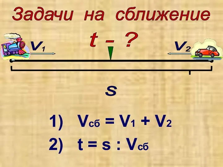 1) Vcб = V1 + V2 2) t = s