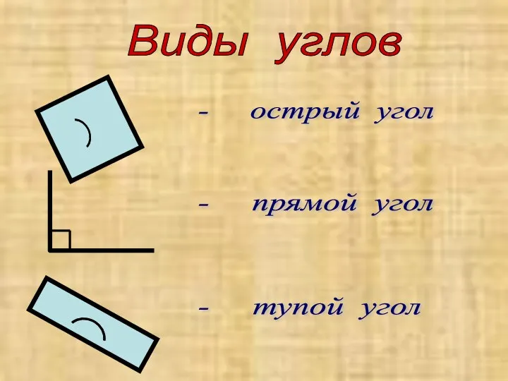 Виды углов - острый угол - прямой угол - тупой угол