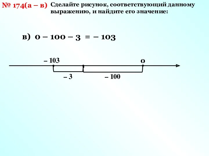 Сделайте рисунок, соответствующий данному выражению, и найдите его значение: №