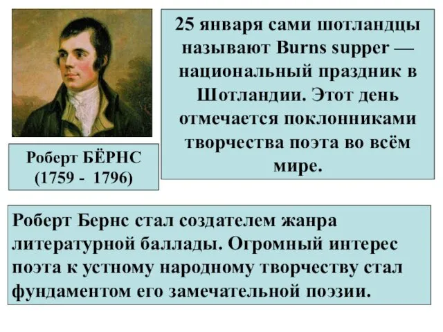 Роберт БЁРНС (1759 - 1796) Роберт Бернс стал создателем жанра