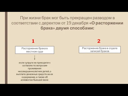 Расторжение брака в отделе записей браков При жизни брак мог