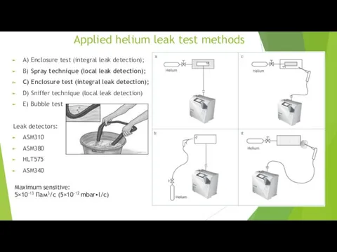 Applied helium leak test methods A) Enclosure test (integral leak