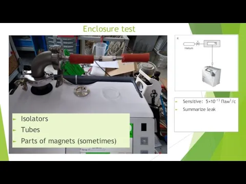 Enclosure test Isolators Tubes Parts of magnets (sometimes) Sensitive: 5×10-13 Пам3/с Summarize leak