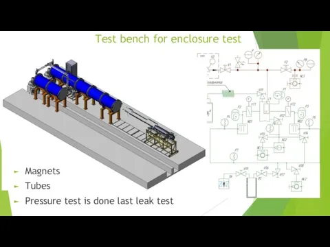 Test bench for enclosure test Magnets Tubes Pressure test is done last leak test