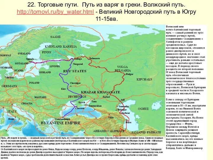 22. Торговые пути. Путь из варяг в греки. Волжский путь.