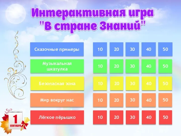 Сказочные примеры Музыкальная шкатулка Безопасная зона Мир вокруг нас Лёгкое