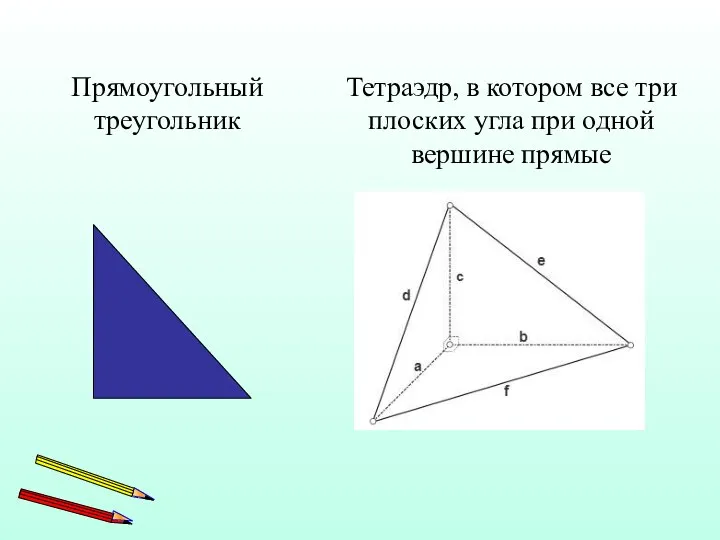 Прямоугольный треугольник Тетраэдр, в котором все три плоских угла при одной вершине прямые
