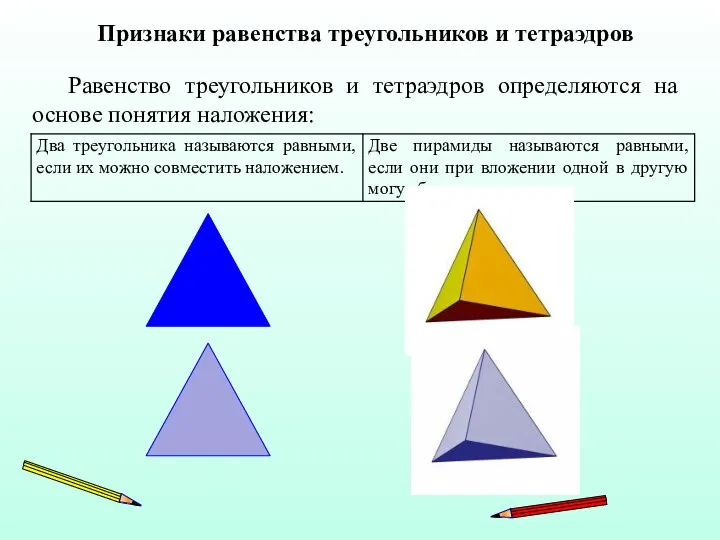 Признаки равенства треугольников и тетраэдров Равенство треугольников и тетраэдров определяются на основе понятия наложения: