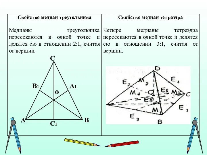 A С1 С В В1 А1 о