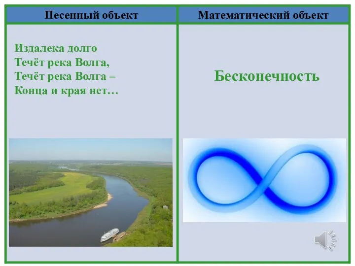 Издалека долго Течёт река Волга, Течёт река Волга – Конца и края нет… Бесконечность