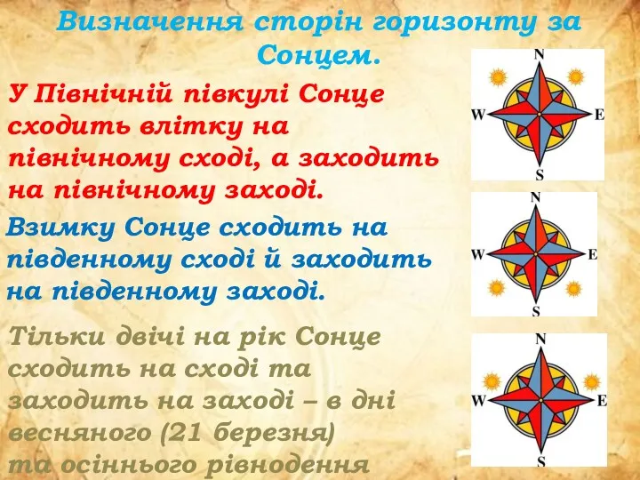 Визначення сторін горизонту за Сонцем. У Північній півкулі Сонце сходить