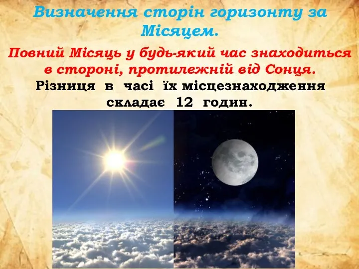 Визначення сторін горизонту за Місяцем. Повний Місяць у будь-який час