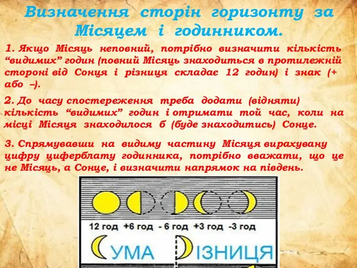 Визначення сторін горизонту за Місяцем і годинником. 1. Якщо Місяць