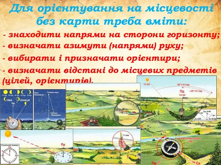 Для орієнтування на місцевості без карти треба вміти: - знаходити