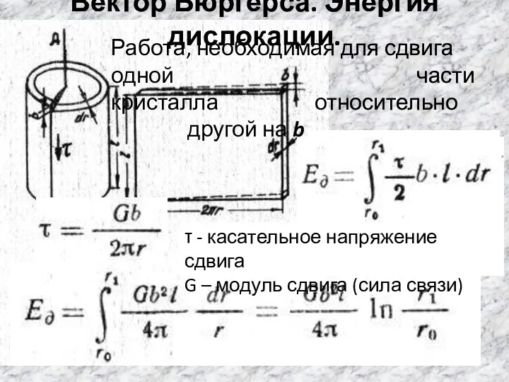 Вектор Бюргерса. Энергия дислокации. Работа, необходимая для сдвига одной части