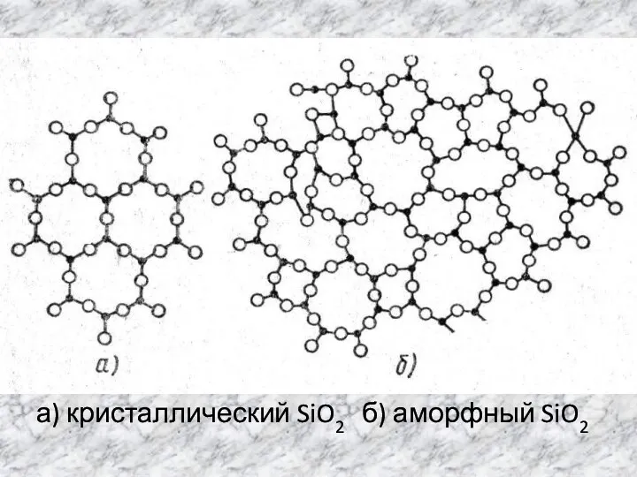 а) кристаллический SiO2 б) аморфный SiO2