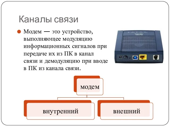 Каналы связи Модем — это устройство, выполняющее модуляцию информационных сигналов