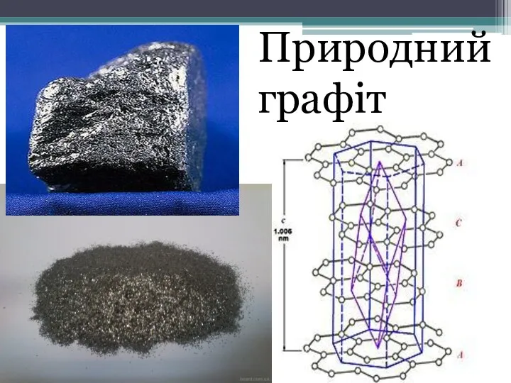 Природний графіт