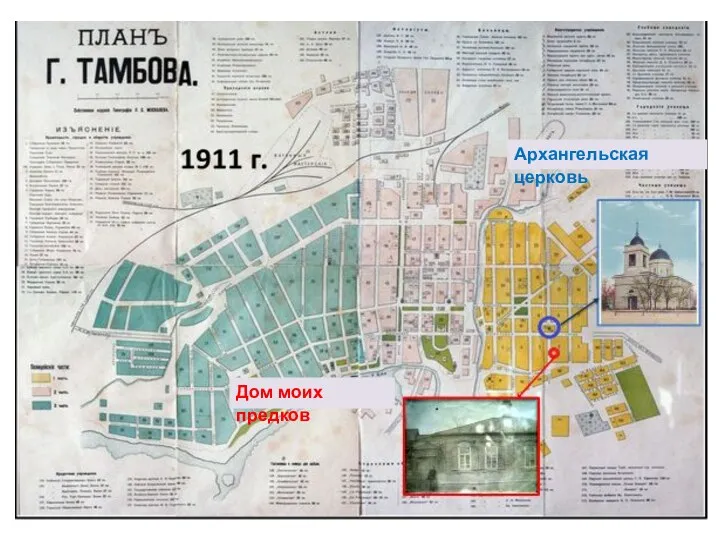 Дом моих предков Архангельская церковь