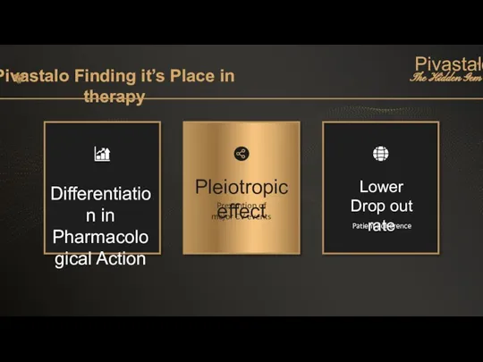 Pivastalo Finding it’s Place in therapy Differentiation in Pharmacological Action