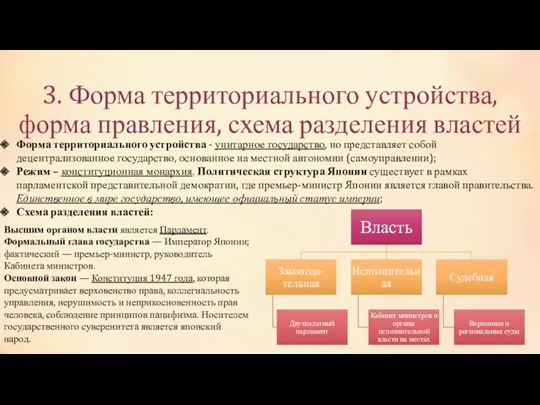 3. Форма территориального устройства, форма правления, схема разделения властей Форма территориального устройства -