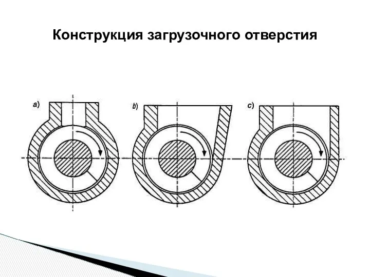 Конструкция загрузочного отверстия